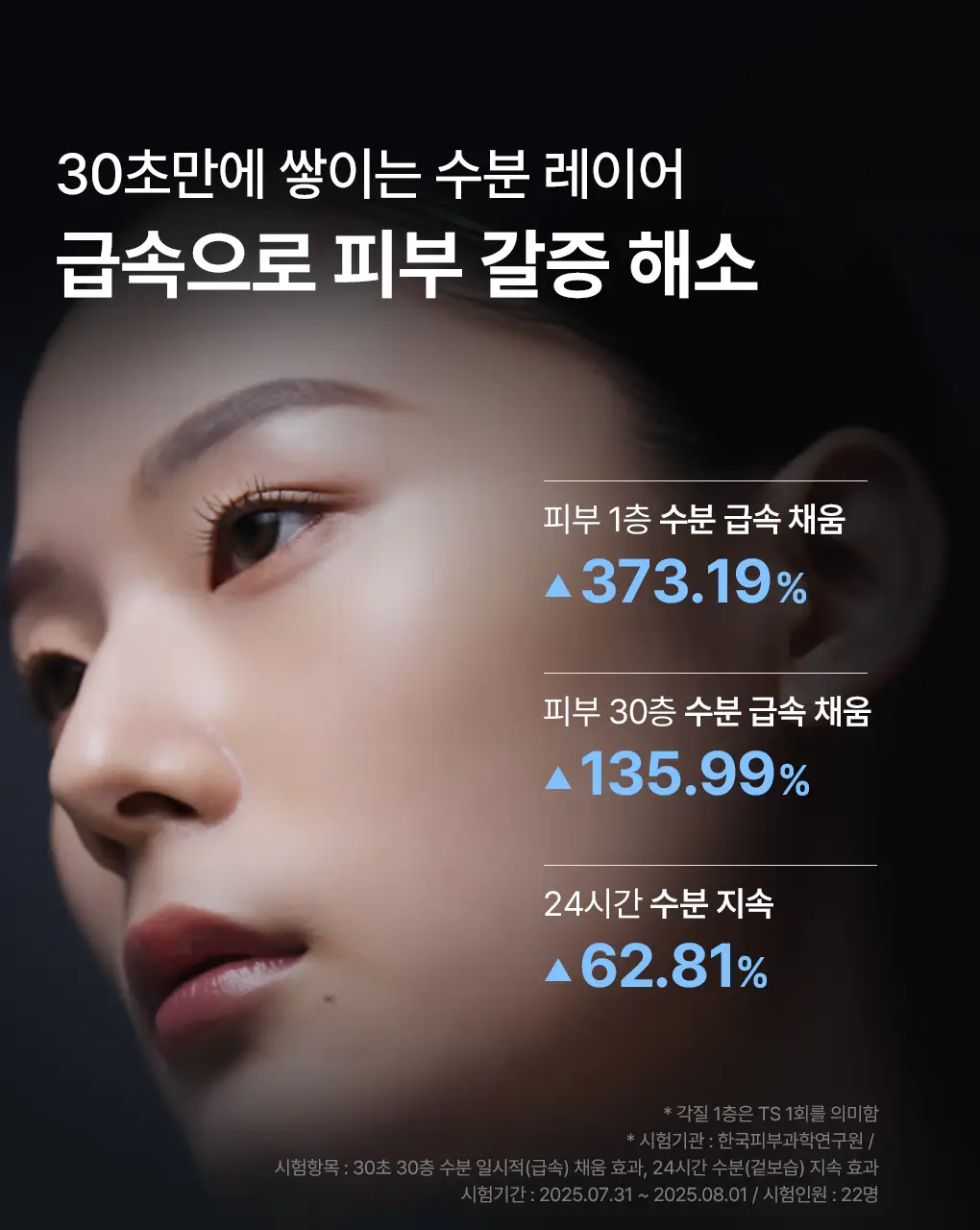[76관왕 No.1] 메디힐 더마 패드 100매 7종 피부 고민별 골라담기 상세페이지 46